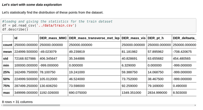 dataset